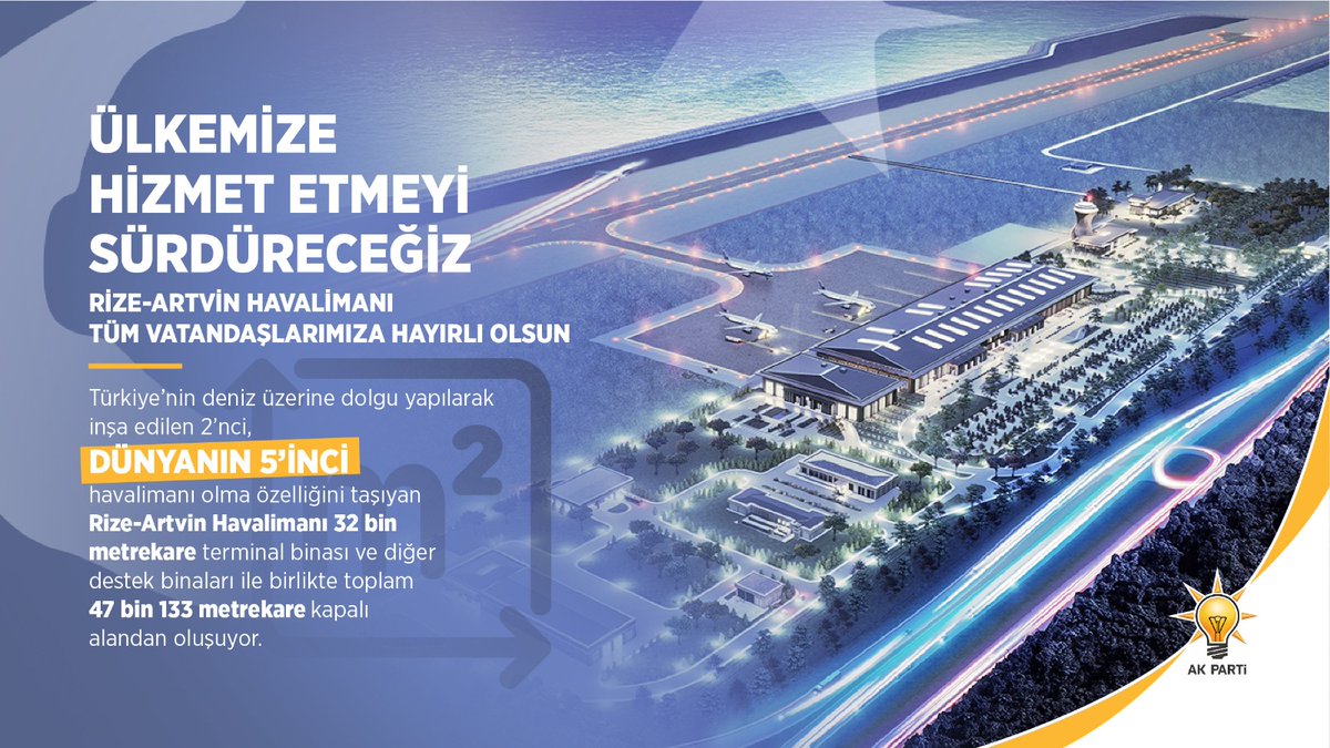 GucluTRofficial's tweet photo. Ülkemize hizmet etmeyi sürdüreceğiz!

#RizeArtvinHavalimanı ülkemize ve milletimize hayırlı olsun 🇹🇷 https://t.co/P8tDSg8JRt