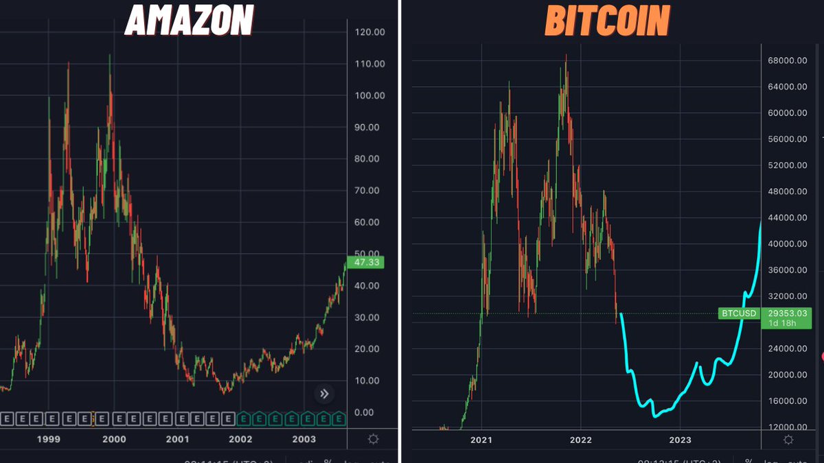 Bitcoinsensus tweet media