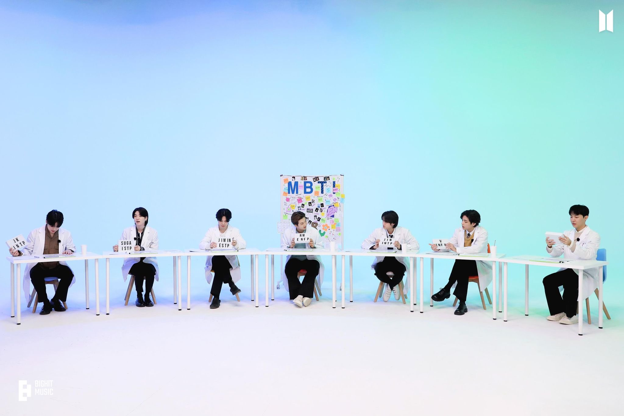 Тип личности бтс по мбти. Бтс по типу личности. Типы личности бтс mbti. Бтс папарацци 2022. Мбти бтс.