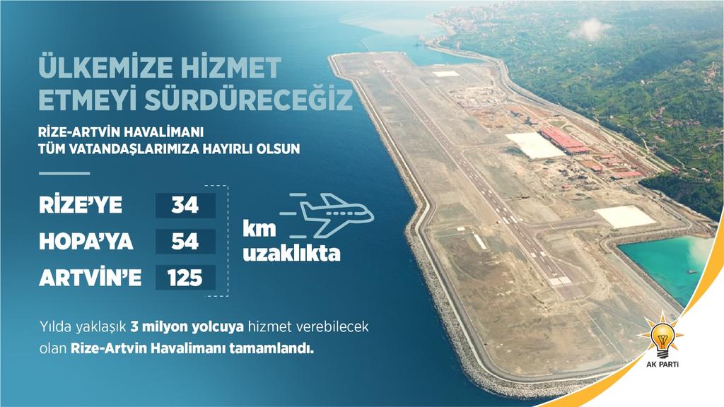 AKKADINGM's tweet photo. Dünyanın denize dolgu yapılarak inşa edilen 5'inci havalimanı olan #RizeArtvinHavalimanı milletimize hayırlı uğurlu olsun. https://t.co/gyf4KWn4QI