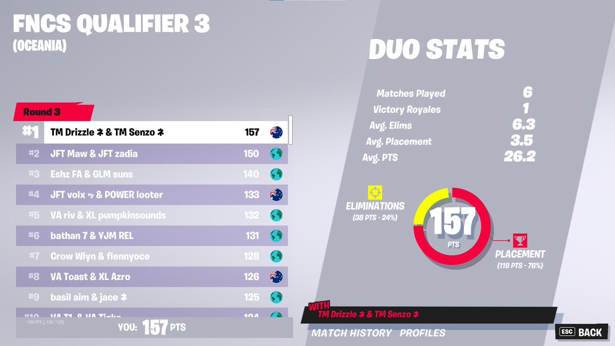 YJM Drizzle tweet media