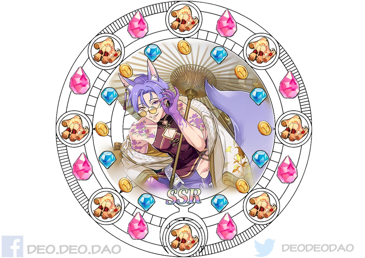 deodeodao's tweet photo. Let's gooooo 🥳🥳🥳🥳
They are gorgeous!!! 
#NUカーニバル #NUcarnival #Garu #Karu #Kuya https://t.co/LKi2zgOEra