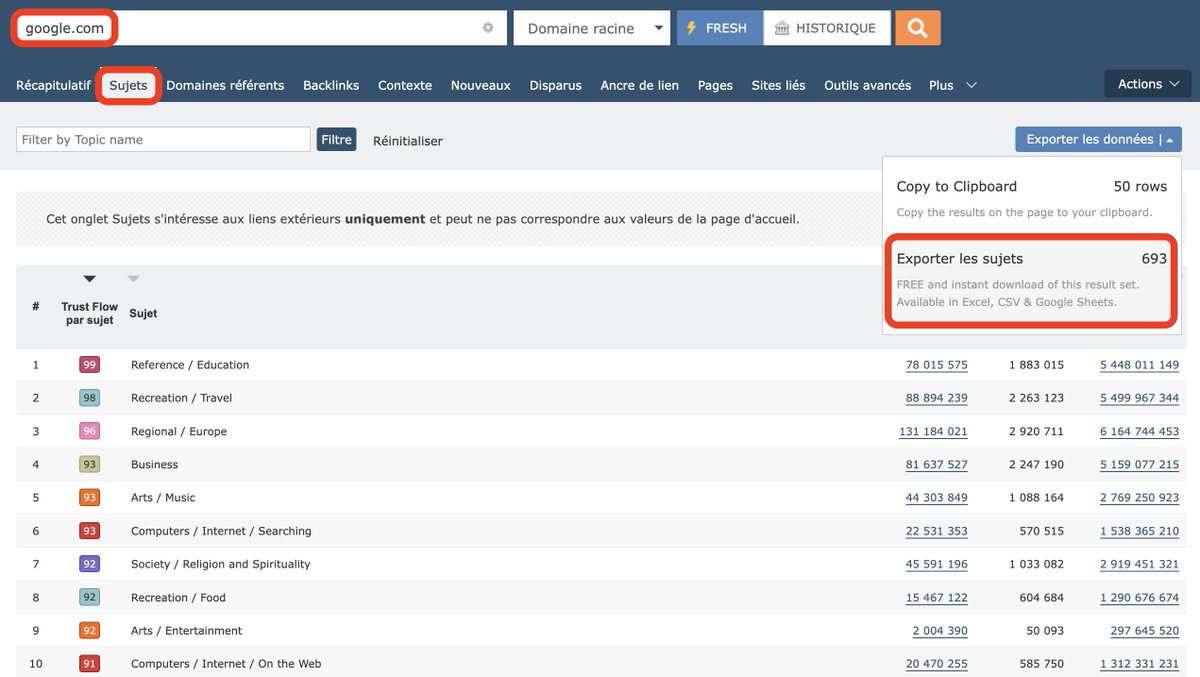 Voici une astuce que <a href="/Majestic/">Majestic</a> m'avait donné 👇

Si vous souhaitez obtenir la liste de tous les TTFs répertoriés dans le tool, vous n'avez qu'à analyser google.com, vous rendre dans "sujets" et tout exporter :)

Vous connaissiez ?