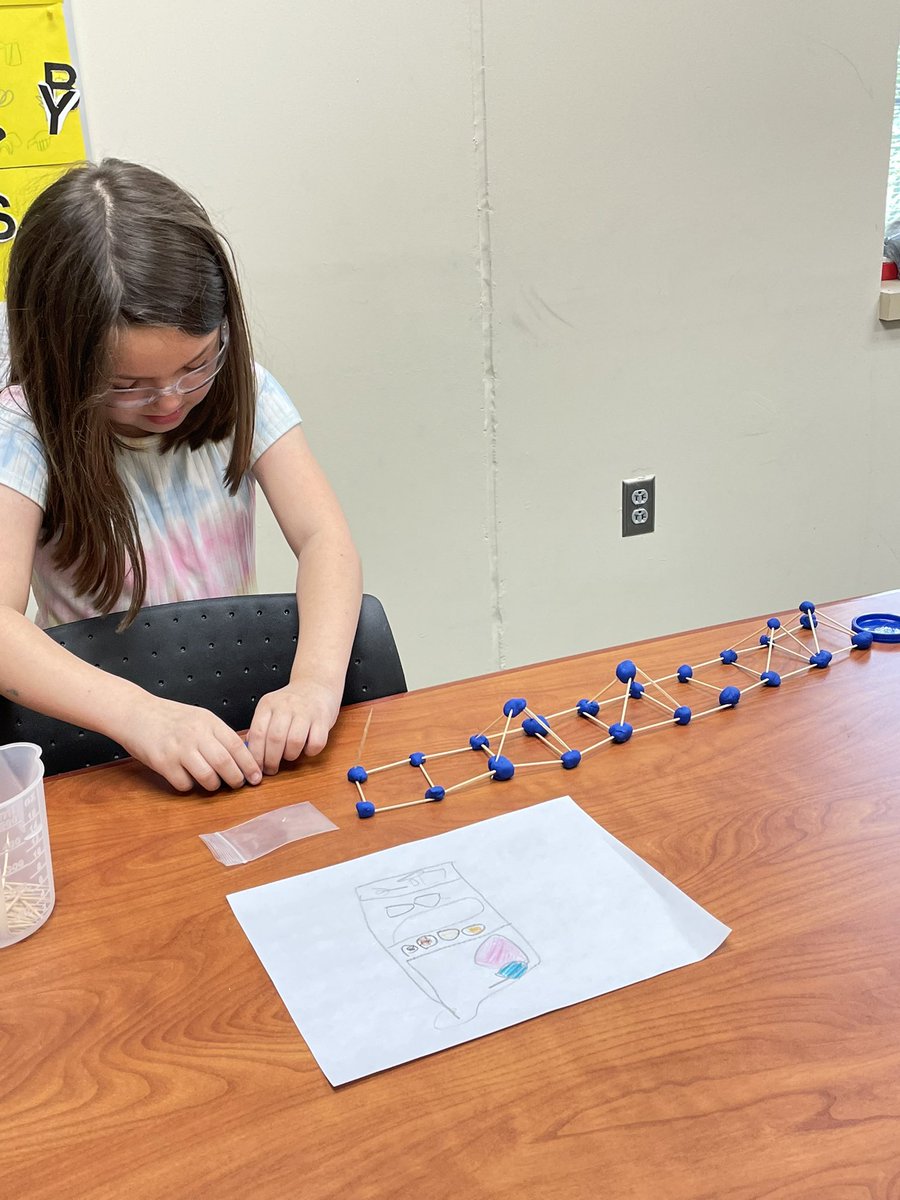 CarterwanCarter's tweet photo. Little Blue Lion Kindergartners creating moon and mars space stations. #cosi #wchcs #engagedlearning https://t.co/dHVA6bkH5p
