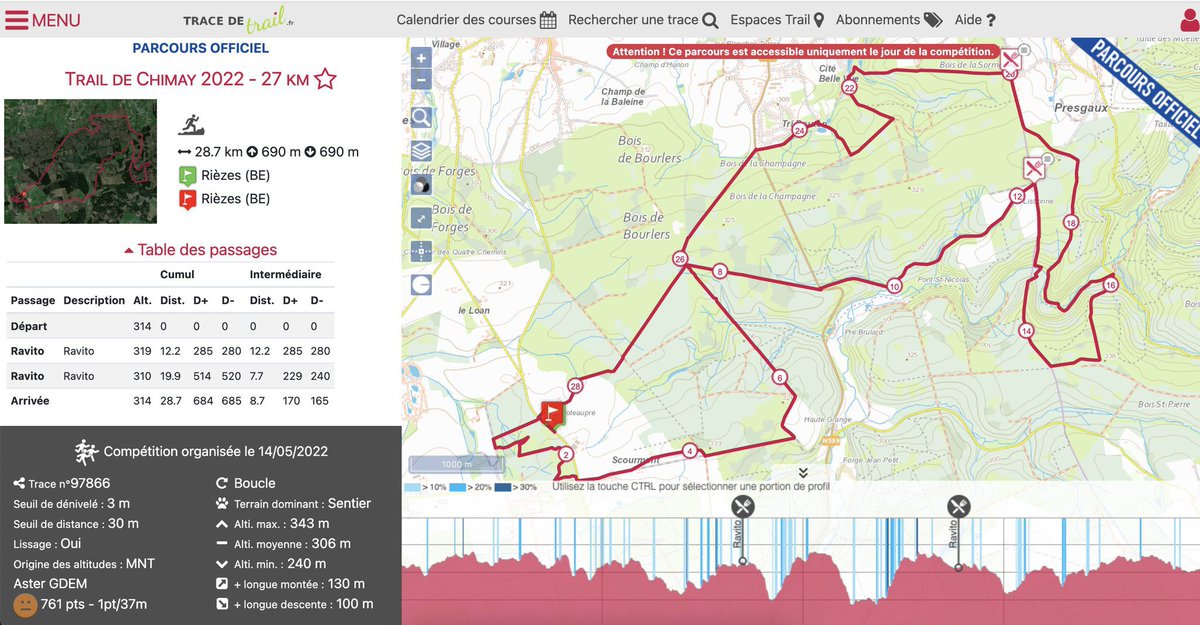 Bart Collet tweet media