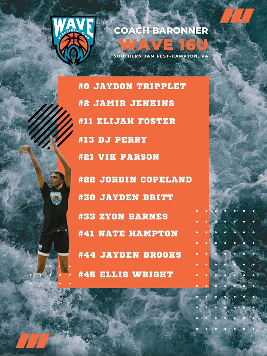 The Wave Basketball Club tweet media