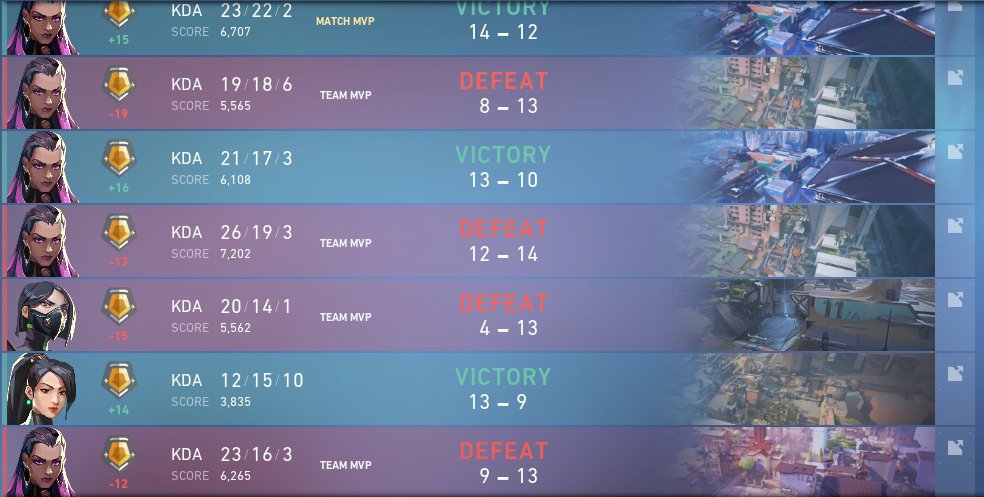 Jaa nice solo q macht sooo spaß