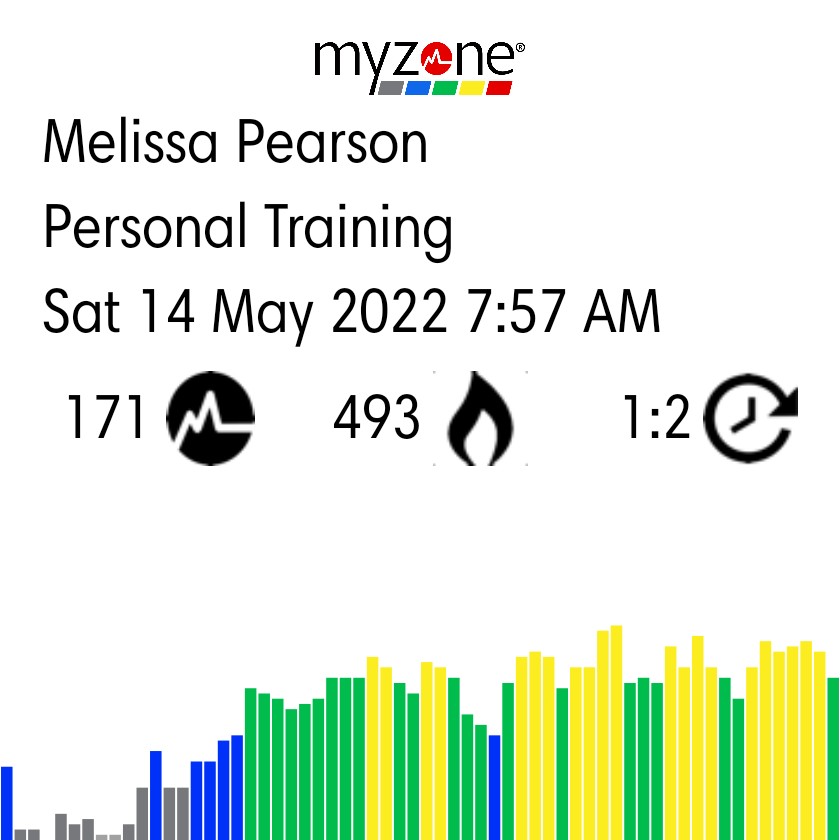 #AnytimeFitnessStormLakeIA #MYZONE #EffortRewarded <a href="/myzonemoves/">Myzone</a> <a href="/null/">null</a>