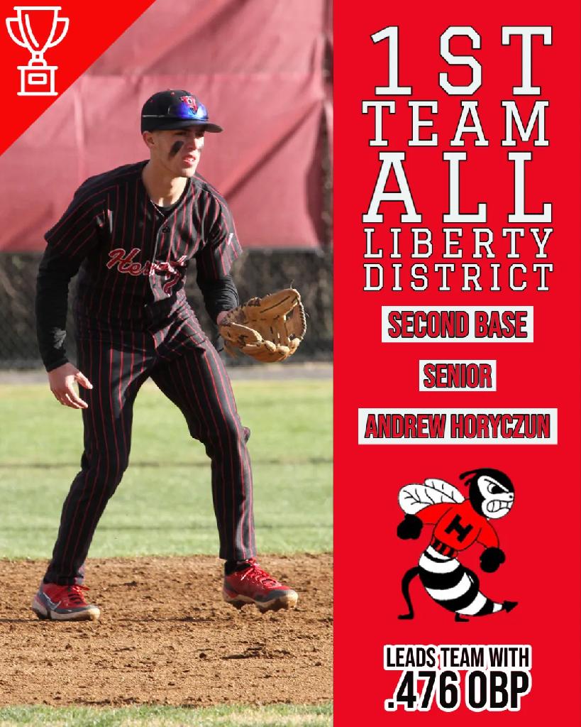 Herndon Hornets Baseball tweet media