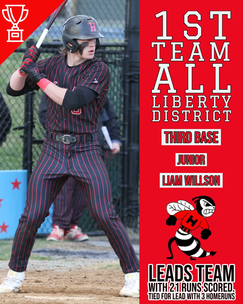 Herndon Hornets Baseball tweet media