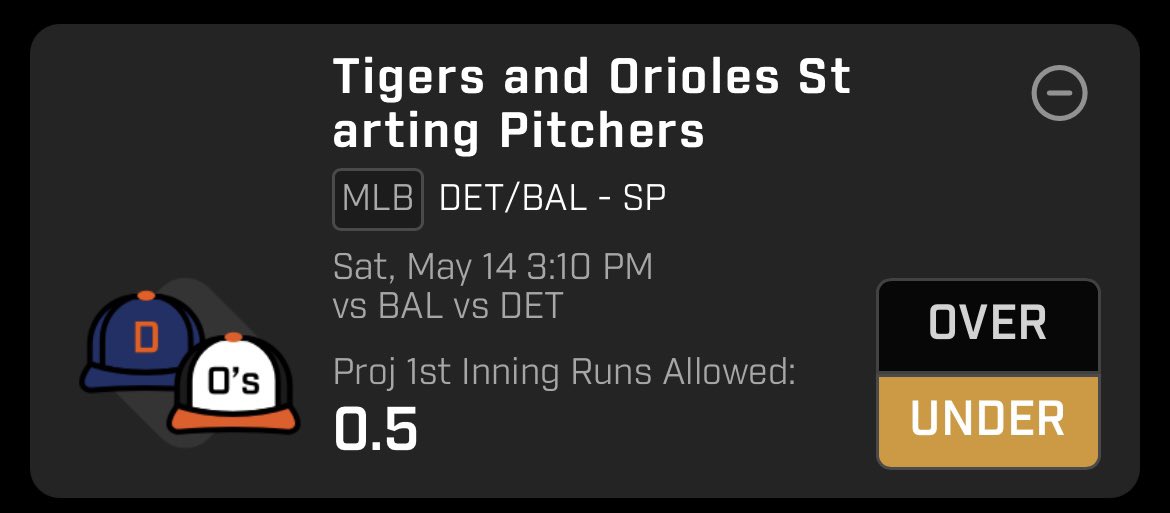 dawgzpickz's tweet photo. BACK TO BACK 🔒🔒🔒🔒🚨🚨🚨 I love the under on this boring ass game later today. Zimmerman is the best early inning pitcher in the game right now and it’ll take a homer for Baltimore to score a run. #Moneyplay https://t.co/IuvQWpPexH
