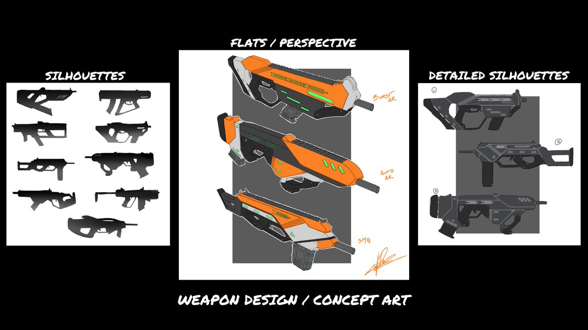 MugenHowl's tweet photo. Some weapon designs I made for my digital portfolio 😋 this was my first time making weapons, but I really enjoyed the workflow! https://t.co/gGy0PeRu7A