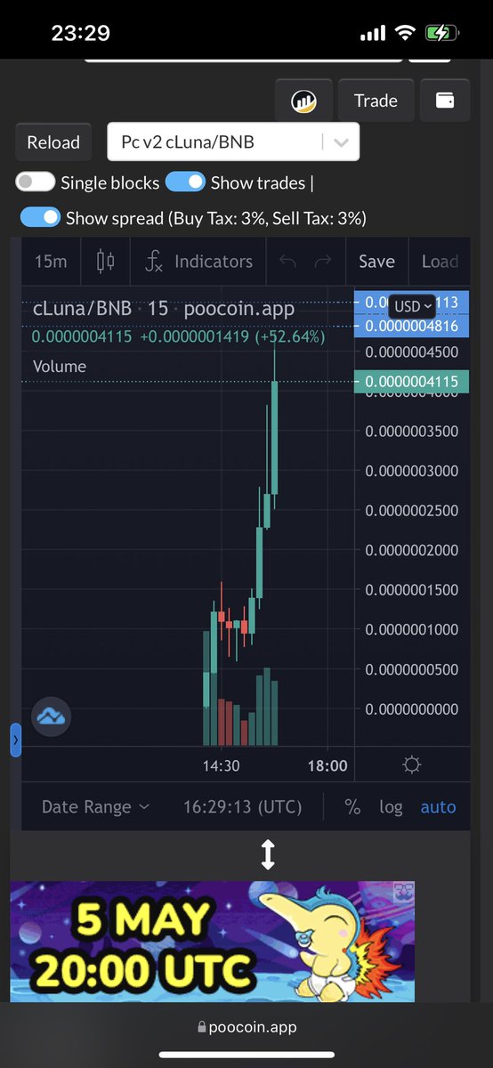 AnphatCAPITAL's tweet photo. congrats pig and Cluna x30 in 30 minutes https://t.co/a41g6PuZXB