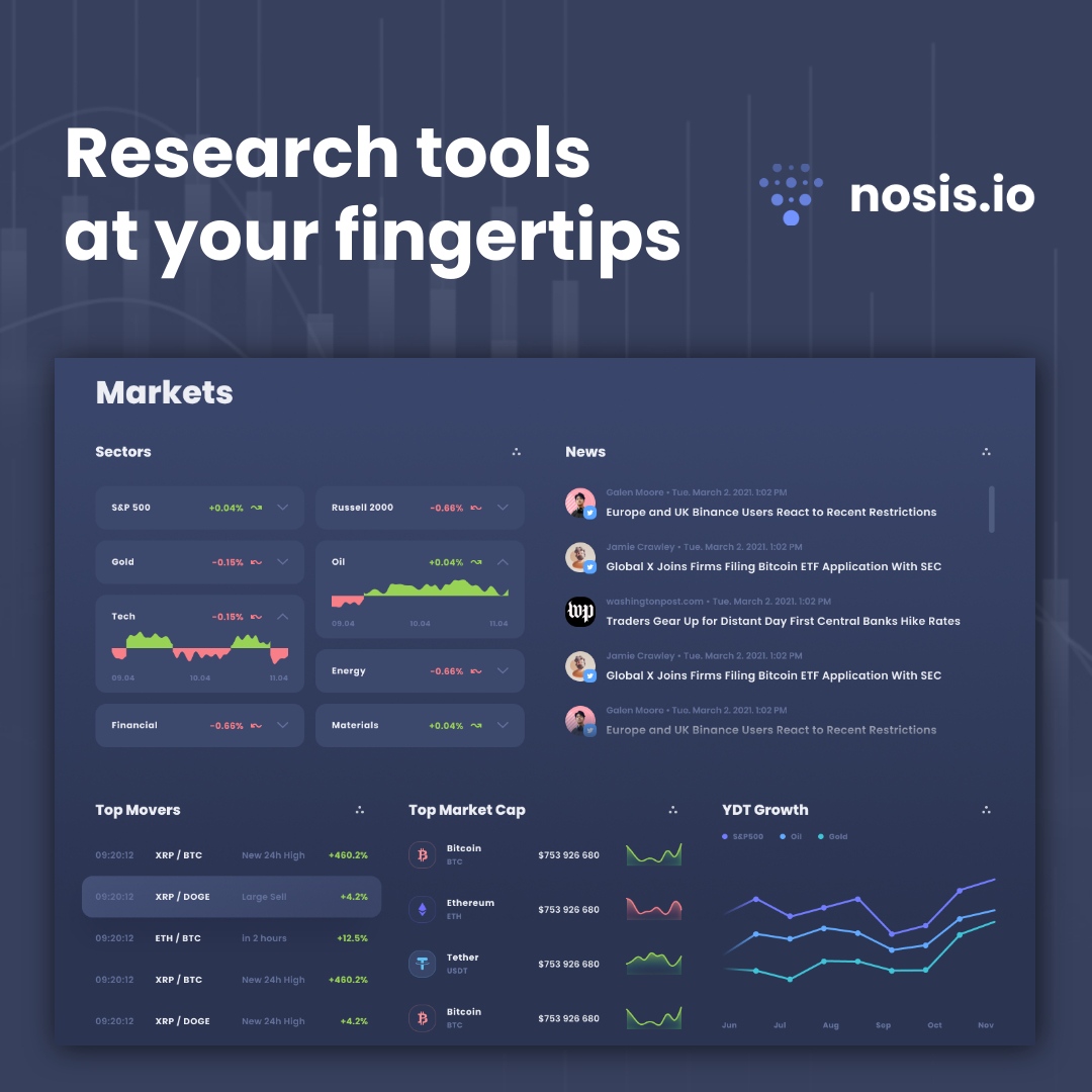nosis_io's tweet photo. The Nosis platform provides you with an extensive collection of tools for market research 🔎 💎

Immersive intelligence for all investors.

➡️ Visit Nosis: https://t.co/EBtvkqzHKE

#Nosis #Finance https://t.co/uIsOOrraUe