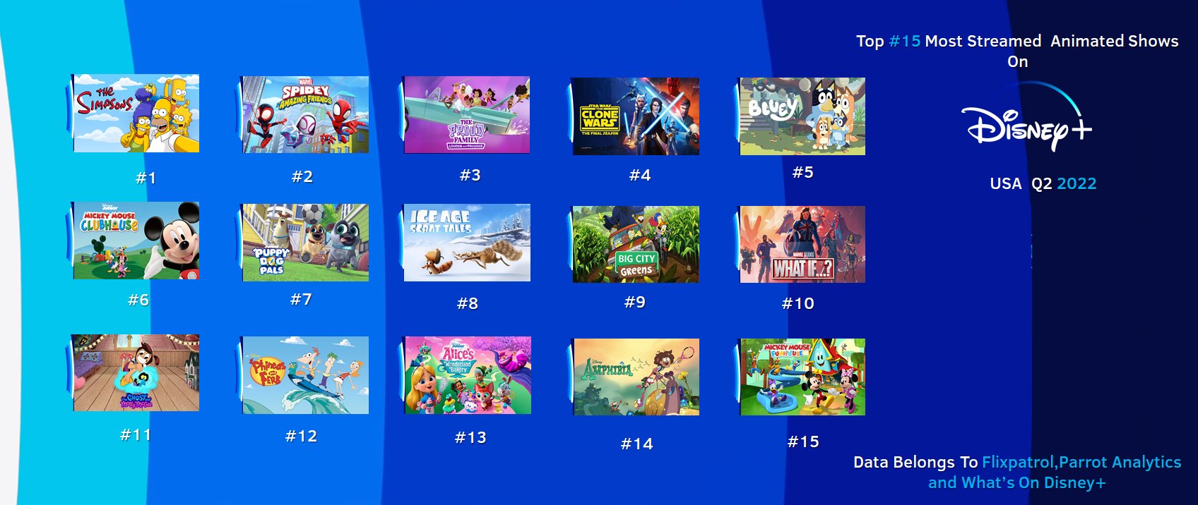 Disney Television Animation News on Twitter: 