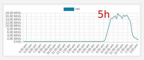 sugarchain_dev tweet media