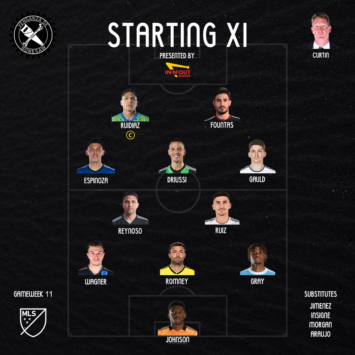 VDBonesaw's tweet photo. The Venganza De Bonesaw Starting XI for Gameweek 11.

This week's lineup is presented by In-N-Out Burger. 

#BarrioDeBonesaw https://t.co/Xw93k87PJX