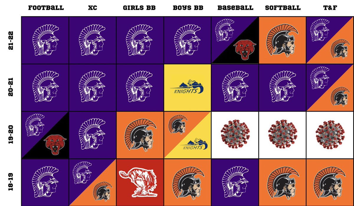 BarstoolSES tweet media