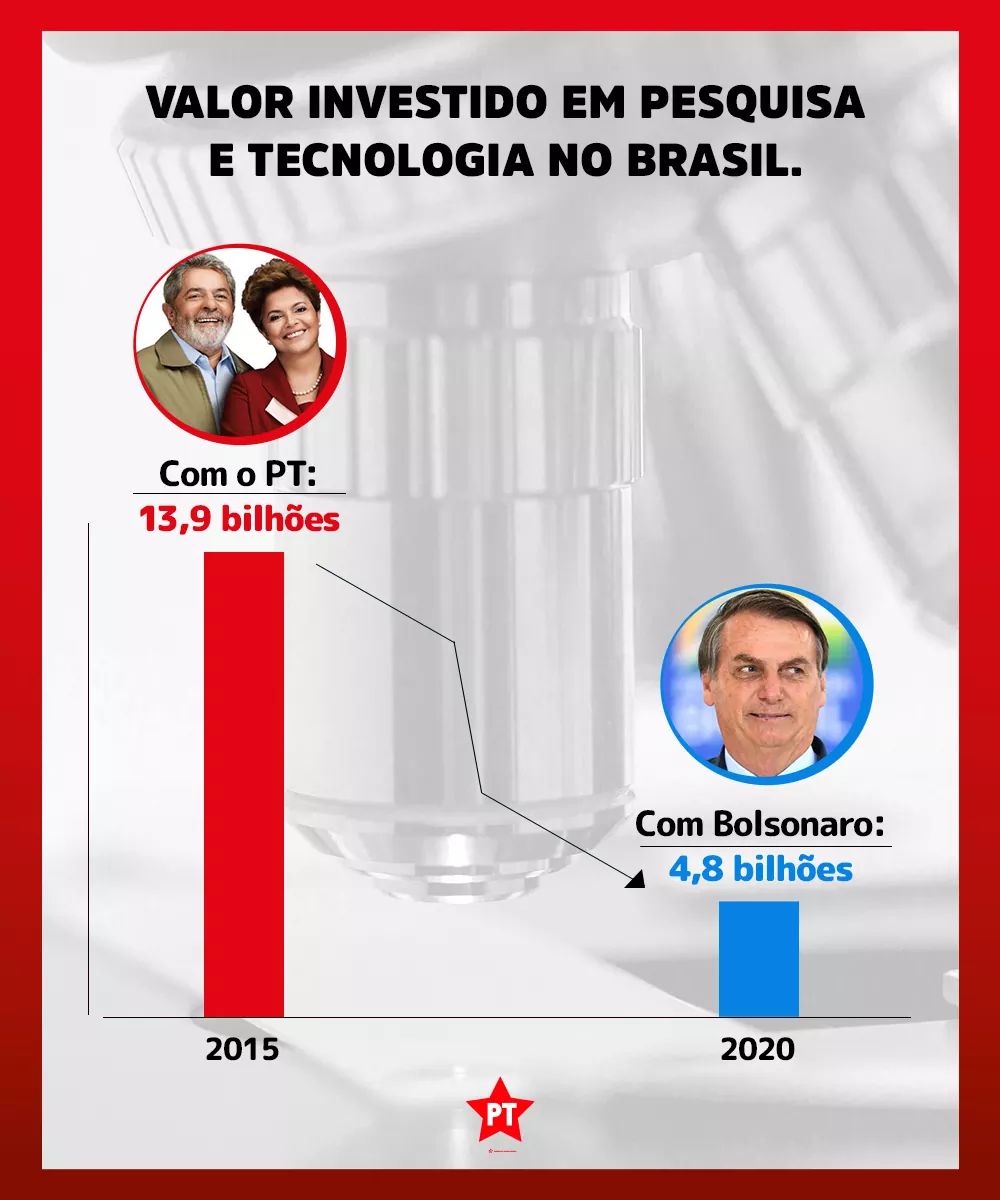 marioje47's tweet photo. #StandWithLULA
"ESTOU COM LULA" https://t.co/lE5nwfVdQ2