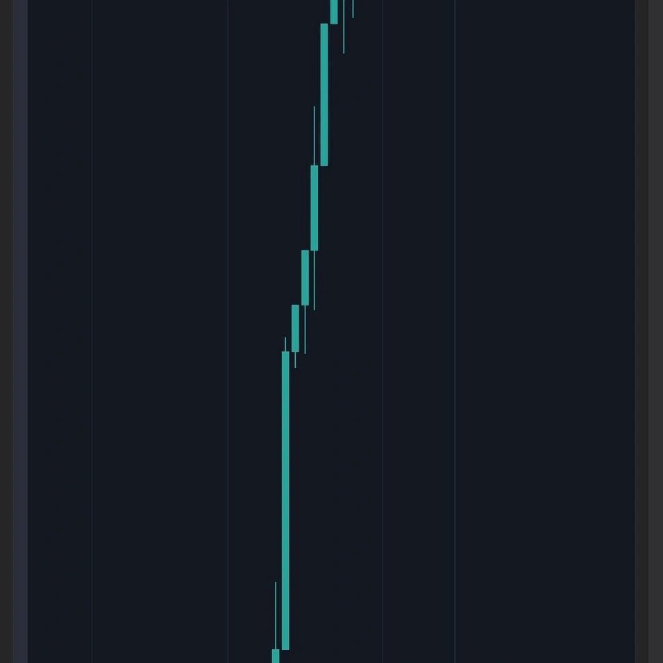 Press retweet for $LUNA to do this!!