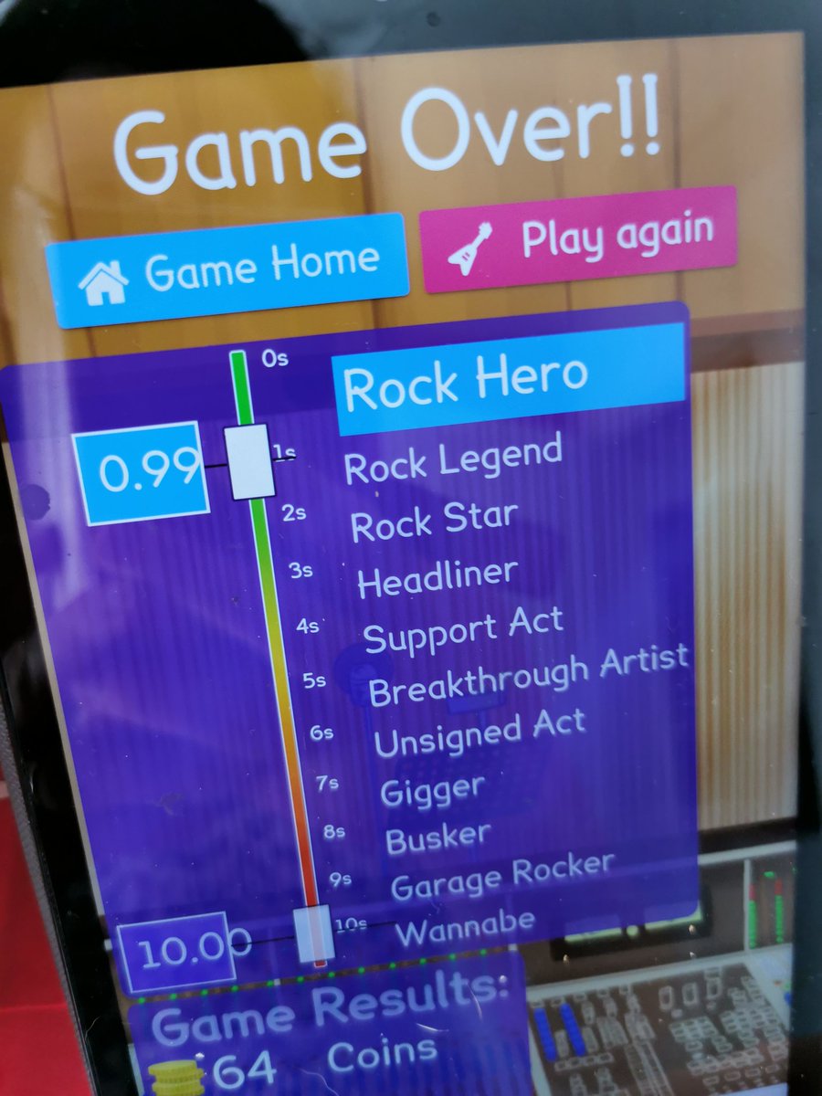 Rachel41684131's tweet photo. Daniel has worked hard. He has finally reached Rock Hero.🎉🎉🎉 @MrsW25566286 @malvernprimary @245_MissMc https://t.co/LnF84wJ7AR