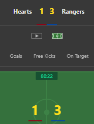 Bet 2 
Bahis Kazanmıştır

Bolşans✌️
2 Adımda 500 TL 2100 TL Olmuştur.