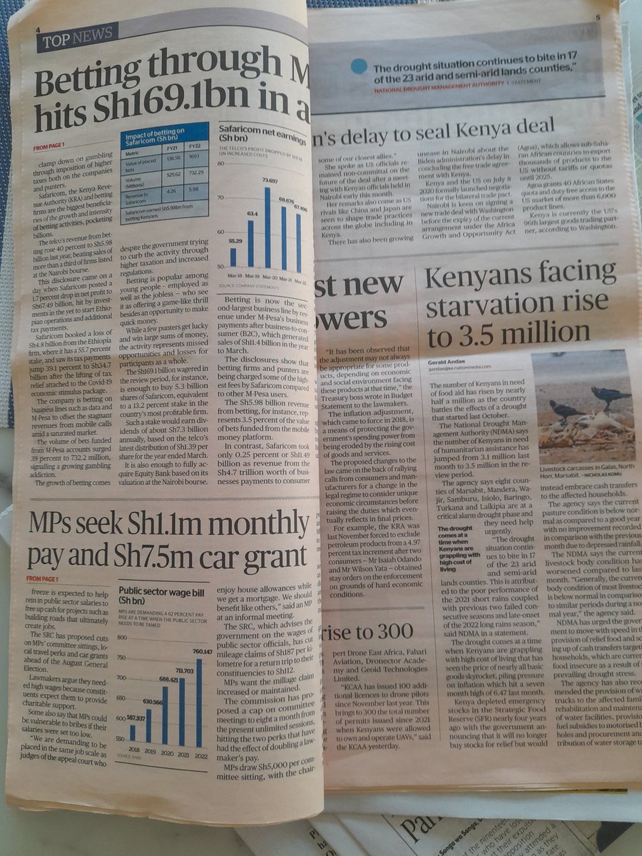 Let me get this straight. Kenyan MPs are seeking $9,500 monthly salaries (up 62%!), $65,000 car grants and $3,500/mth housing allowances while 3.5 million fellow countrymen face starvation and other Kenyans bet over $1.5 BN last year on MPesa sports betting. Sick society! 😫