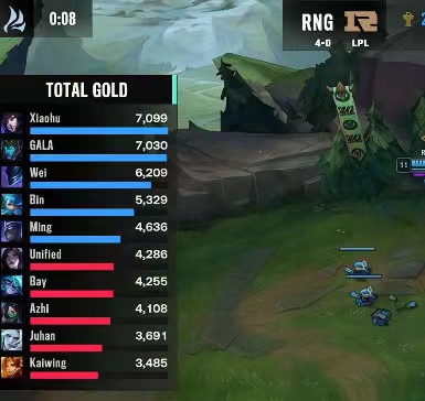 RNG's tweet photo. 🔵🔴 https://t.co/BET1kP3jPP