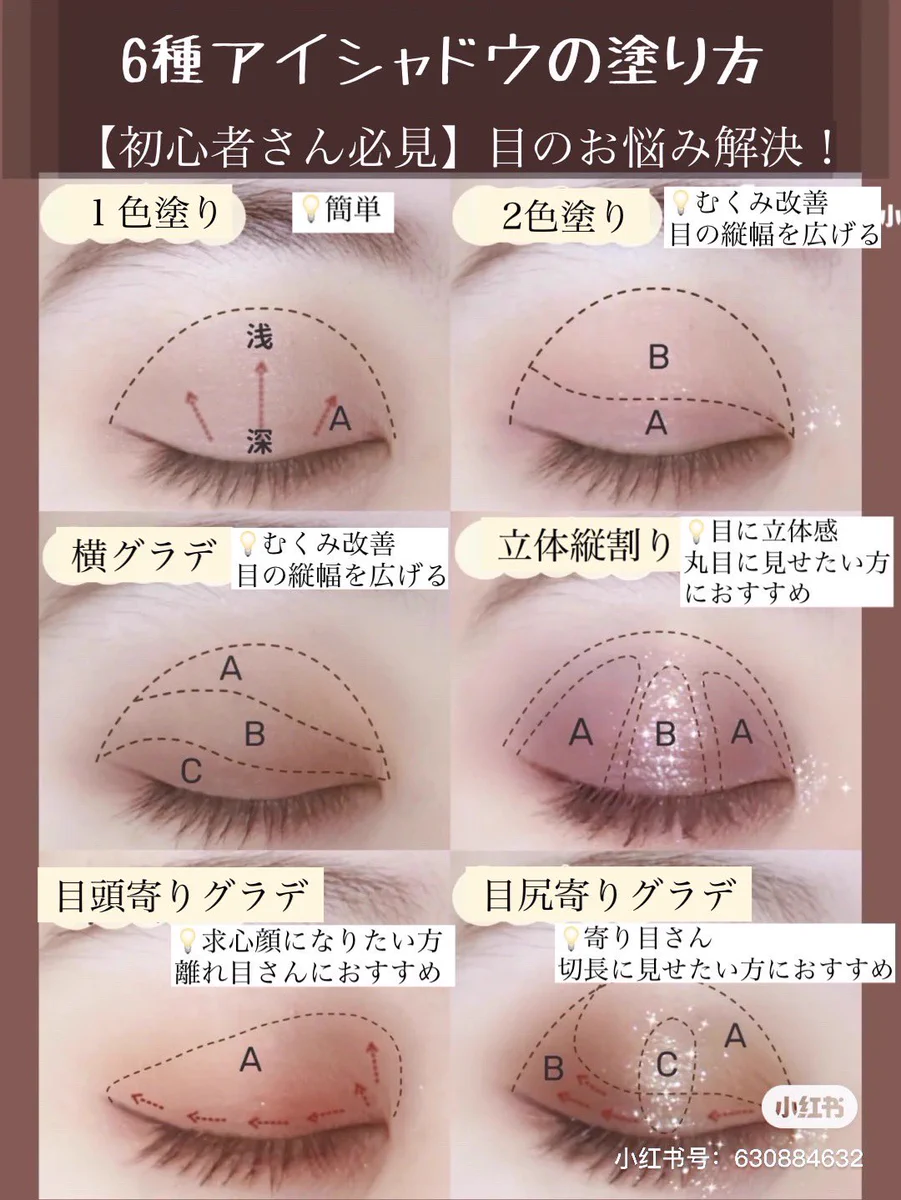 アイシャドウの塗り方を変えてお悩み解消♡6種類のアイシャドウ塗り方講座。