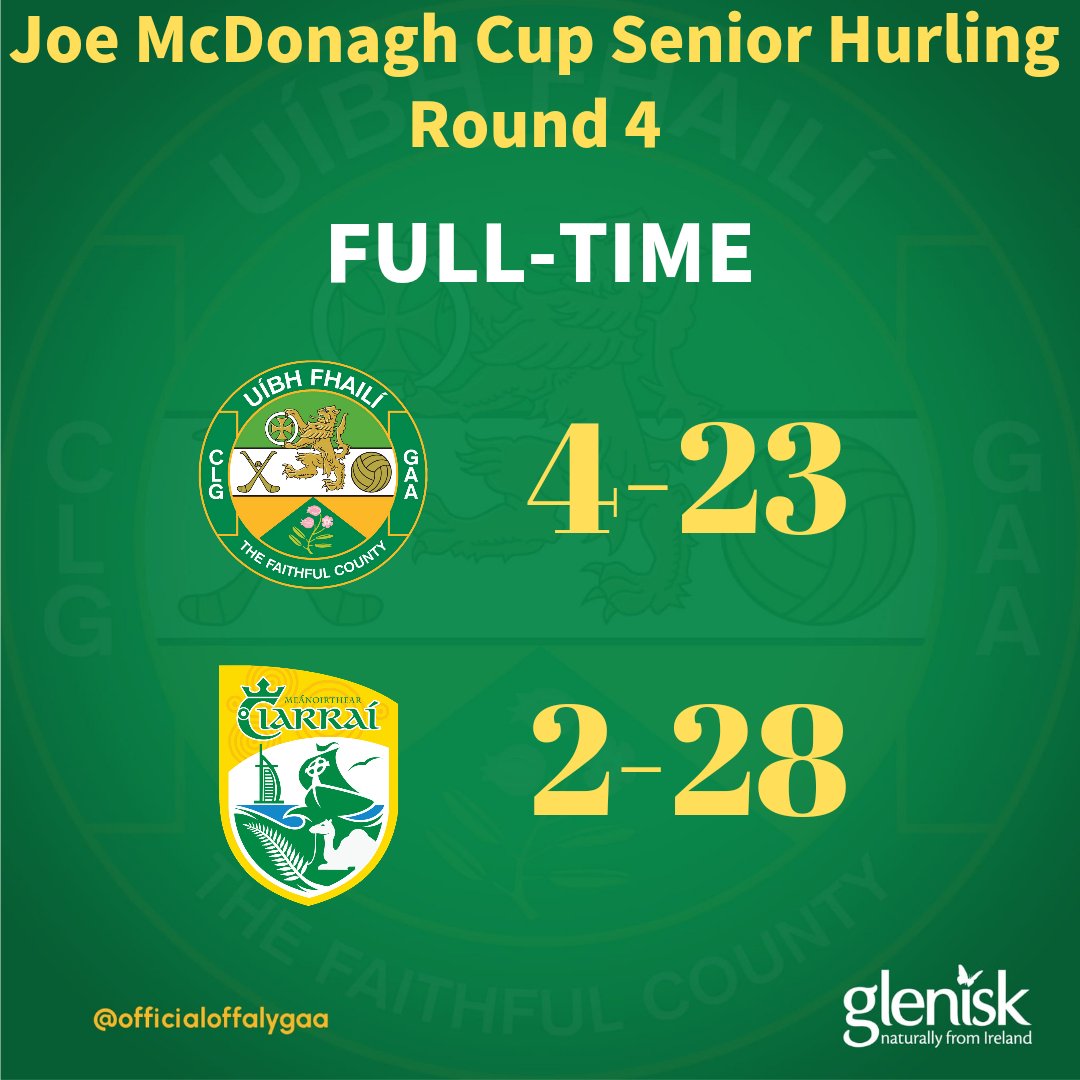 Offaly_GAA's tweet photo. All over in Austin Stack Park.

Hugely important victory for Offaly hurlers after a fierce battle with Kerry. Keeps us in the hunt for a place in the Joe McDonagh Cup final.

Support the Faithful County in O'Connor Park next Saturday against Carlow https://t.co/5Z64lh9w1c