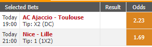 Point2Win's tweet photo. Double bet 🇫🇷 Ligue 1 + 2 💣💣

Toulouse X2 @ 2.23 

Nice to win @ 1.69 

Total combo : @ 3.76

#france #ligue1 #ligue2  #specialgames #point2win https://t.co/5GEkDf4lgo