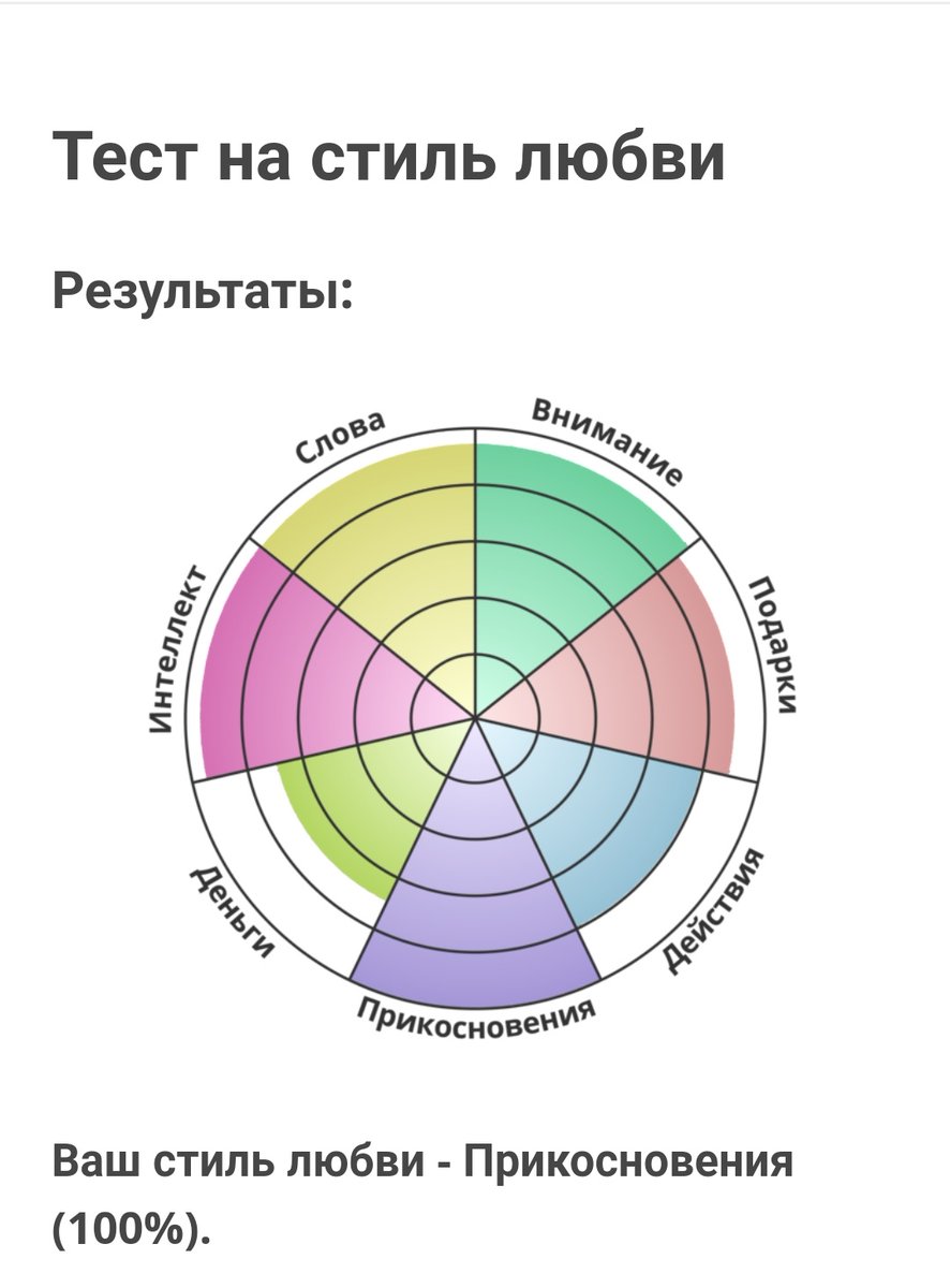 Mutual_attract's tweet photo. Я заставила Эдика походить этот тест
— Тебе нужно отвечать согласен/полостью согласен и т.п.
— Опять армейские тесты

— Этот тест называется "Какая я шлюшка"?

— Я ценю, когда мой партнёр...
— Какой партнёр???
— Эдик, партнёр — это я
— А, я просто уснул и думал, что ты говоришь https://t.co/laTBKYyZI3