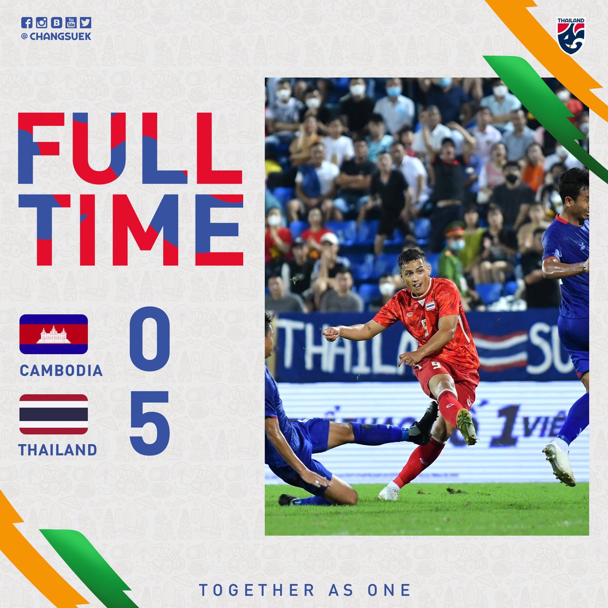 Changsuek_TH's tweet photo. #ChangsuekLive Full Time หมดเวลาการเเข่งขัน ฟุตบอลชาย ซีเกมส์ 2021 รอบแบ่งกลุ่ม กลุ่มบี
 
🇰🇭 ทีมชาติกัมพูชา 0-5 ทีมชาติไทย 🇹🇭
 
#ช้างศึก #ทีมชาติไทย #TogetherAsOne #Changsuek #บอลไทย #ฟุตบอลไทย #ช้างศึกU23 #ทีมชาติไทยU23 #SEAGames31 #SEAGames https://t.co/YignXXtCCl