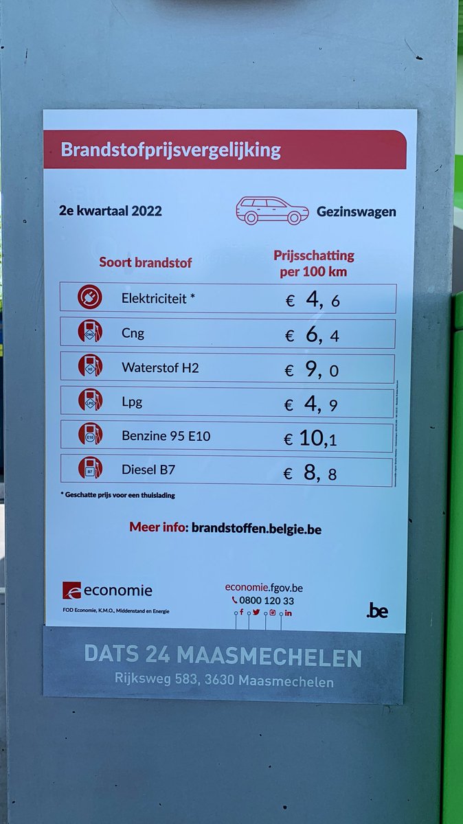 theEVtheory's tweet photo. A clear communication about the cost of mobility. It’s clear that #ev is the only future. Not only for the environment, but wel for your own budget. https://t.co/pduZuZbPdq