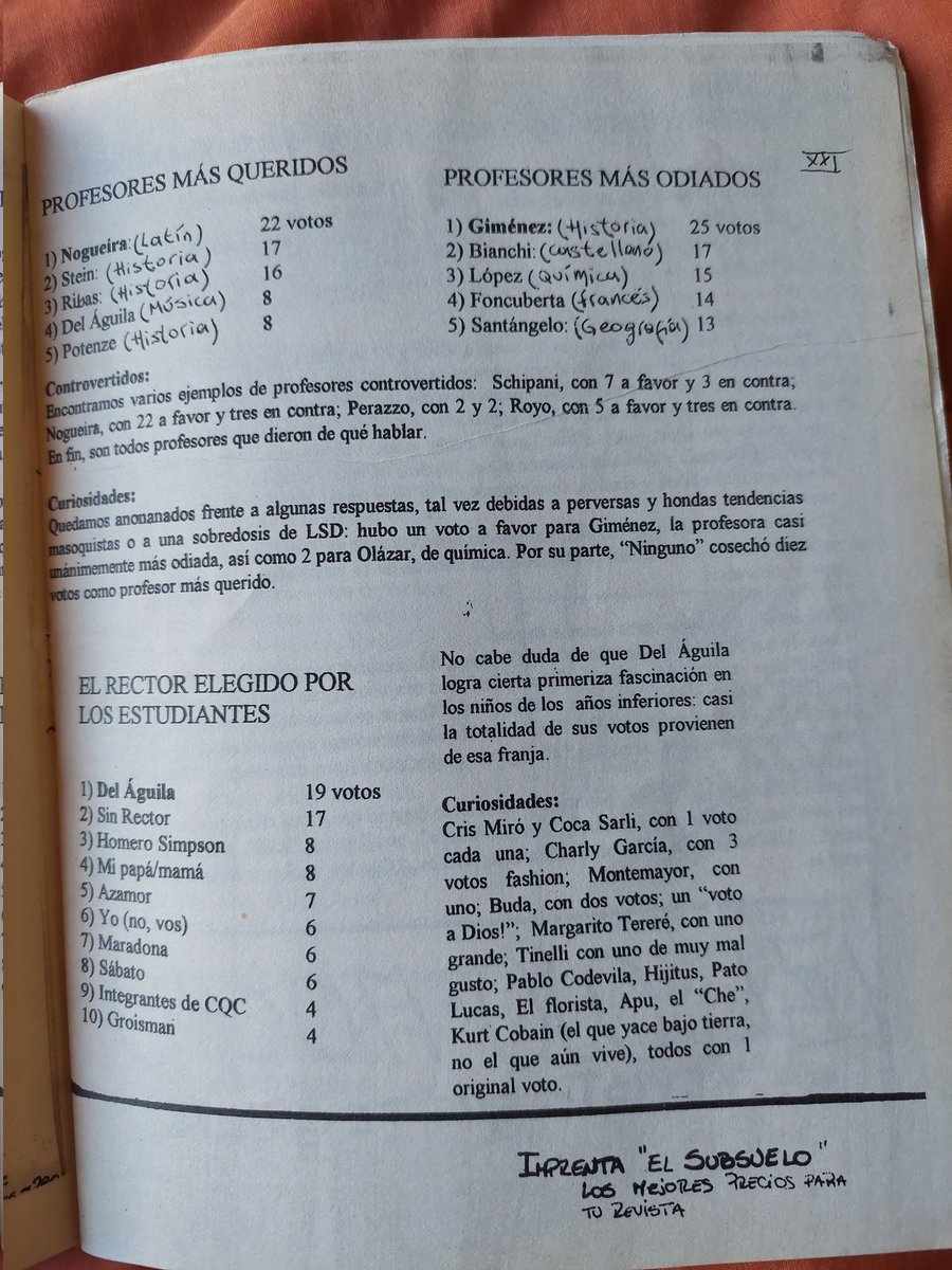 Por tirar cosas viejas... Arde el CNBA año 96.
Profesores más queridos y odiados...
<a href="/PradoNahuel/">Nahuel Prado</a> <a href="/aleberco/">Alejandro Bercovich</a> <a href="/manuelsocias/">Manuel Socías</a>