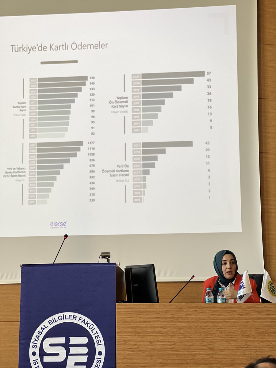 📍BYZ’22 etkinliğimizi gerçekleştirdik📍.                                İlk oturumuzda değerli konuklarımız Göksal İzci ve Ayşegül Güvenç ‘ti 🤩  katılım sağlayan herkese teşekkür ediyoruz☺️🤩
