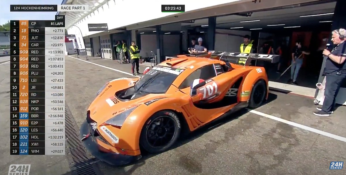 24HSERIES's tweet photo. #24HSERIES | We, er, spoke too soon! Bert Redant did though to get the #RedAntRacing Porsche (903) out of the gravel at least.
Good news for Vortex (701), which looks to be returning to the track after that earlier contact with #LestrupRacing (110).
#12HHOCKENHEIMRING https://t.co/cQViYmSCXB