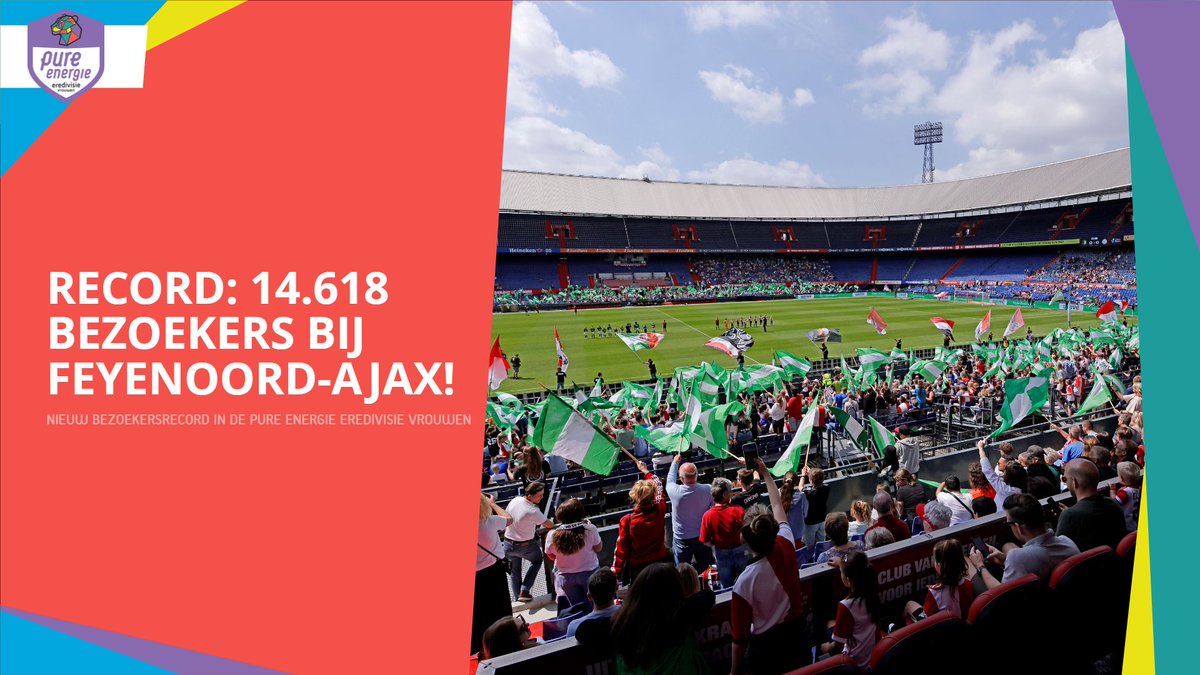 VrEredivisie's tweet photo. 🤩 𝓡𝓮𝓬𝓸𝓻𝓭! 🤩

𝟭𝟰.𝟲𝟭𝟴 toeschouwers vandaag bij @Feyenoord_V1 - @AjaxVrouwen in De Kuip! 🏟️

Een nieuw bezoekersrecord in de Pure Energie Eredivisie Vrouwen! 🙌 https://t.co/AGueZj2B1p