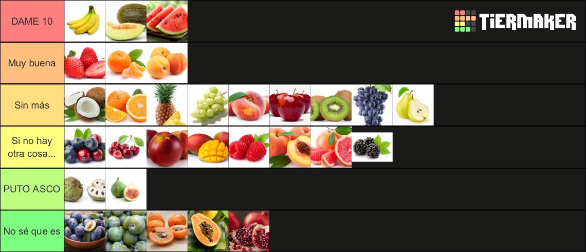 ACLesports_'s tweet photo. Aquí la nostre tierlist, sabem que hi haurà molta controversia pero la hem fet amb tot el respecte, estem oberts a discussió. https://t.co/szNawSSHQb