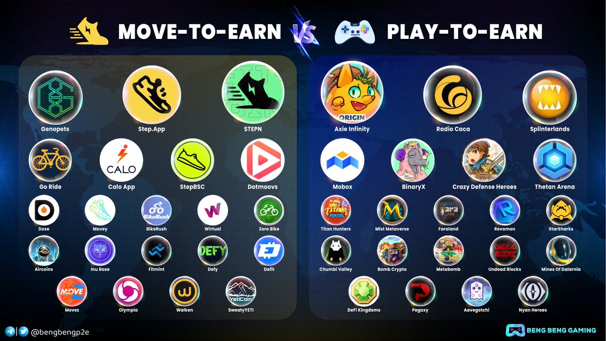 Beng Beng Gaming tweet media