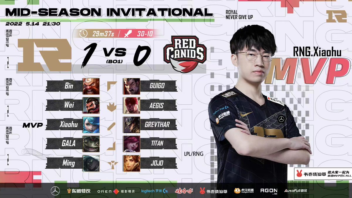 RNG's tweet photo. another 3-0 today！，GGWP @REDCanids https://t.co/9xTCLnyyph