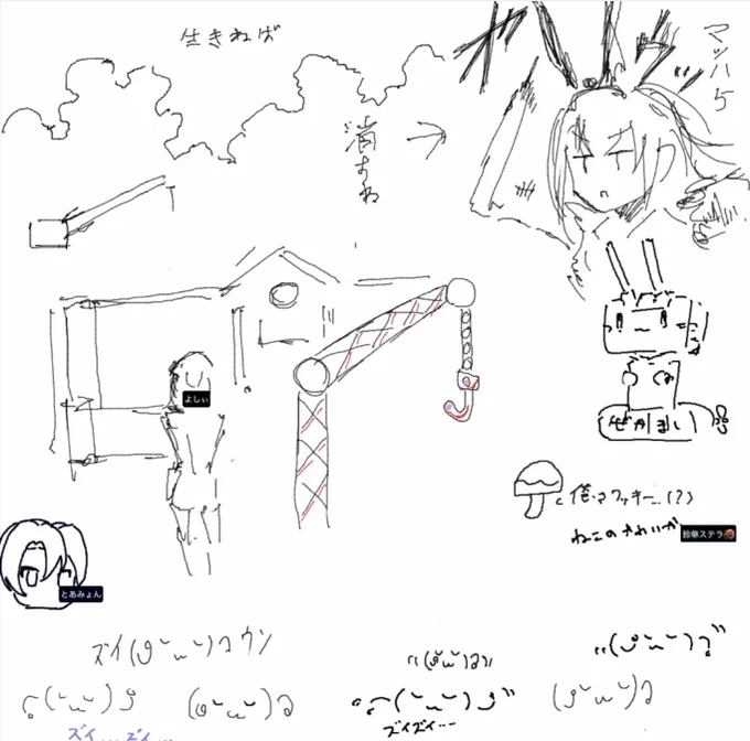 昔の絵茶 