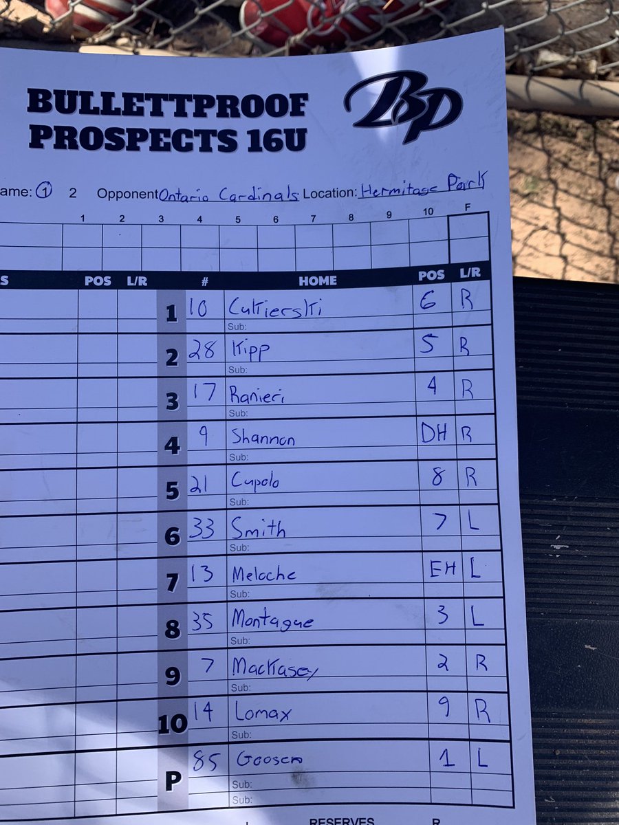 BpElite16u's tweet photo. Today’s lineup vs the Ontario Cardinals.

BP leads 1-0 after 2 innings. https://t.co/ad7q1wyMuf