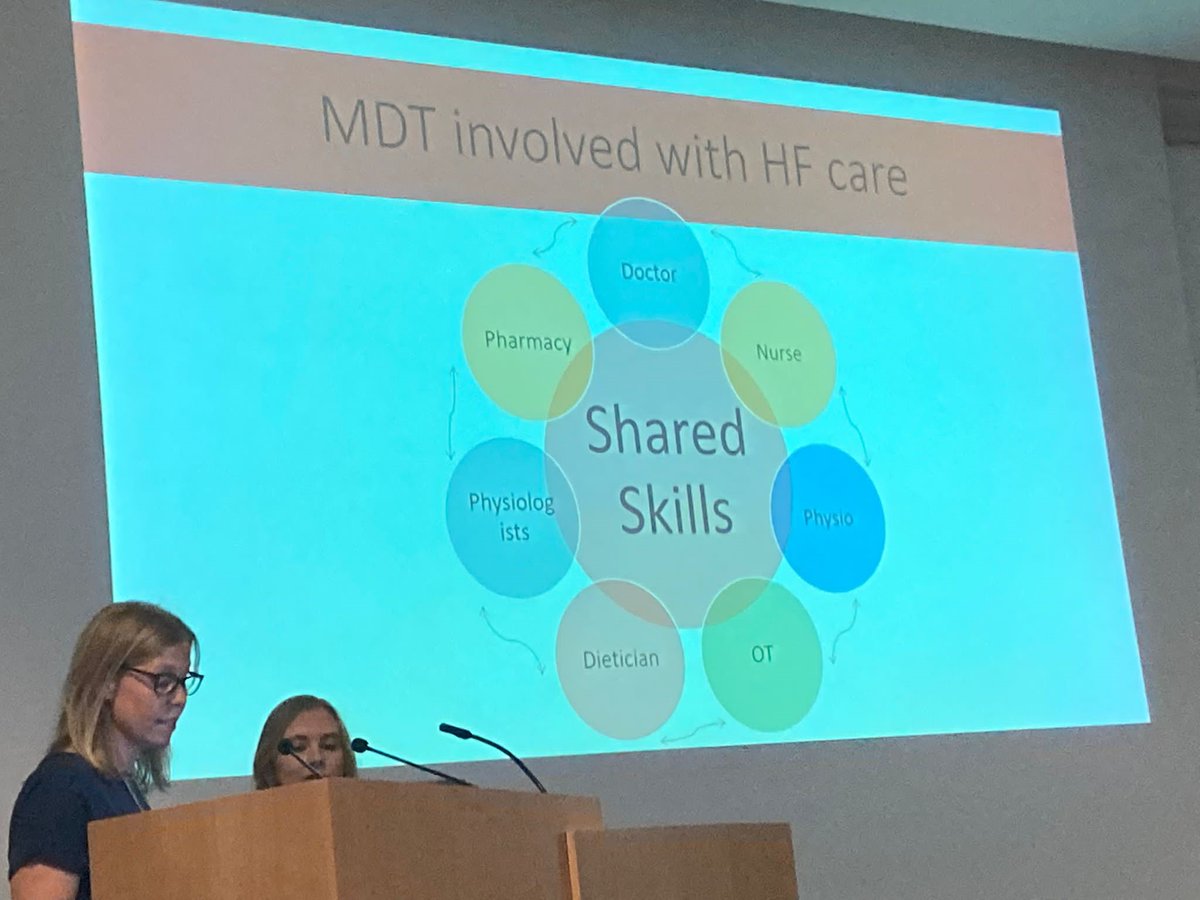 NIHFNF (@nihfnurses) on Twitter photo Keeping with MDT working, do any of our HF services in Northern Ireland have a dedicated OT or Physio on the team? If not, they absolutely should as demonstrated by <a href="/kirsty_hughes13/">Kirsty Hughes</a> and <a href="/RubyMayMiller/">Ruby May James</a>! Keeping with MDT working, do any of our HF services in Northern Ireland have a dedicated OT or Physio on the team? If not, they absolutely should as demonstrated by <a href="/kirsty_hughes13/">Kirsty Hughes</a> and <a href="/RubyMayMiller/">Ruby May James</a>!