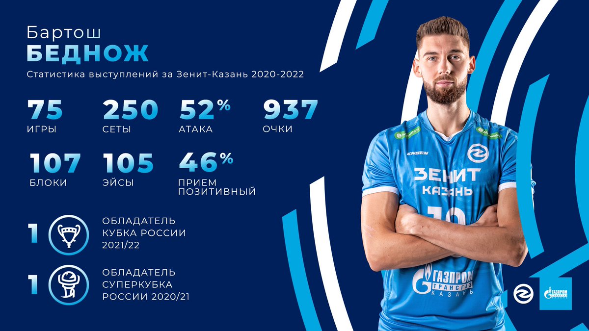 volleyzenit's tweet photo. Вся история выступлений Бартоша Бедножа за наш клуб в инфографике 📊 #5ZEN
#ЗенитКазань https://t.co/hDxJ6pkGbW