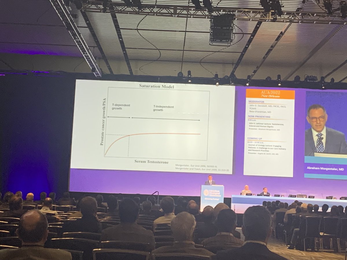 AndrogensJ's tweet photo. Dr Morgentaler giving an incredible Lattimore lecture at the American Urological Association in New Orleans 2022 What a great story of Humanity of Medicine in the current climate! #AUA2022 https://t.co/4RQ84PqfAm
