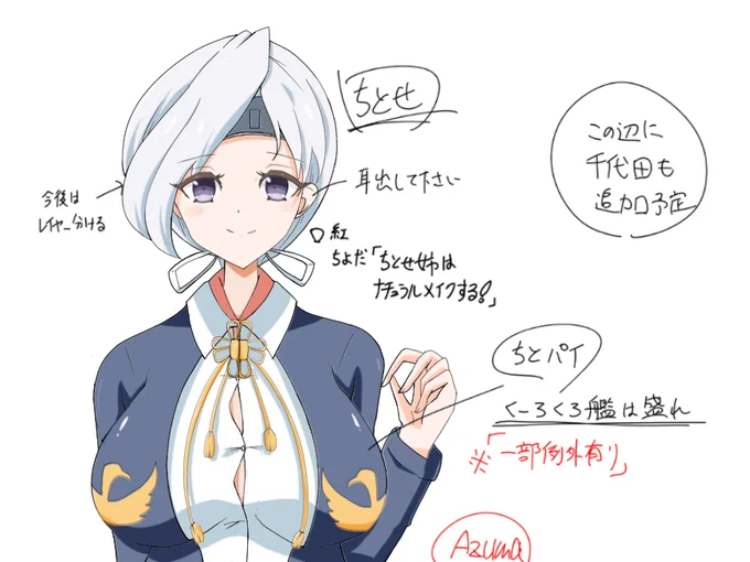 #艦これ版真剣お絵描き60分一本勝負_20220514
#艦これ版深夜の真剣お絵描き60分一本勝負 
アニメ二期に出るのは難しそうかな千歳姉 