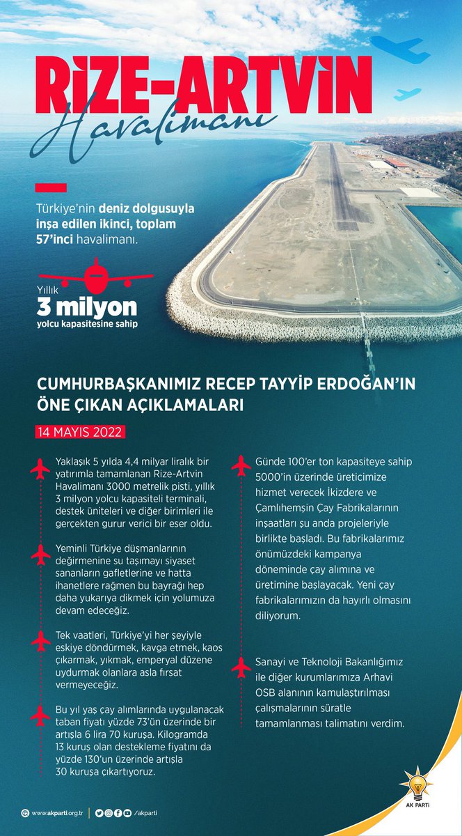 aydinmsavas's tweet photo. Cumhurbaşkanımız Sayın @RTErdogan’ın #RizeArtvinHavalimanı Açılış Töreni’nde öne çıkan açıklamaları… https://t.co/eW2jc8vOOZ