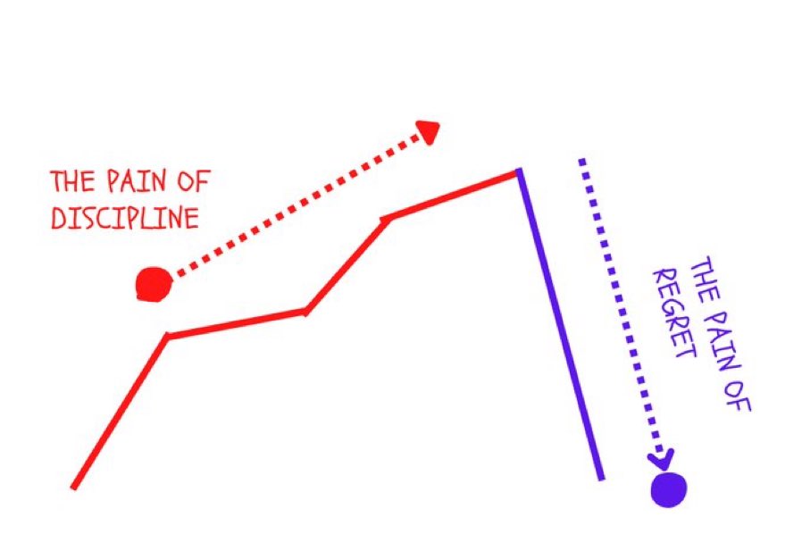 muvaofmarketing's tweet image. 