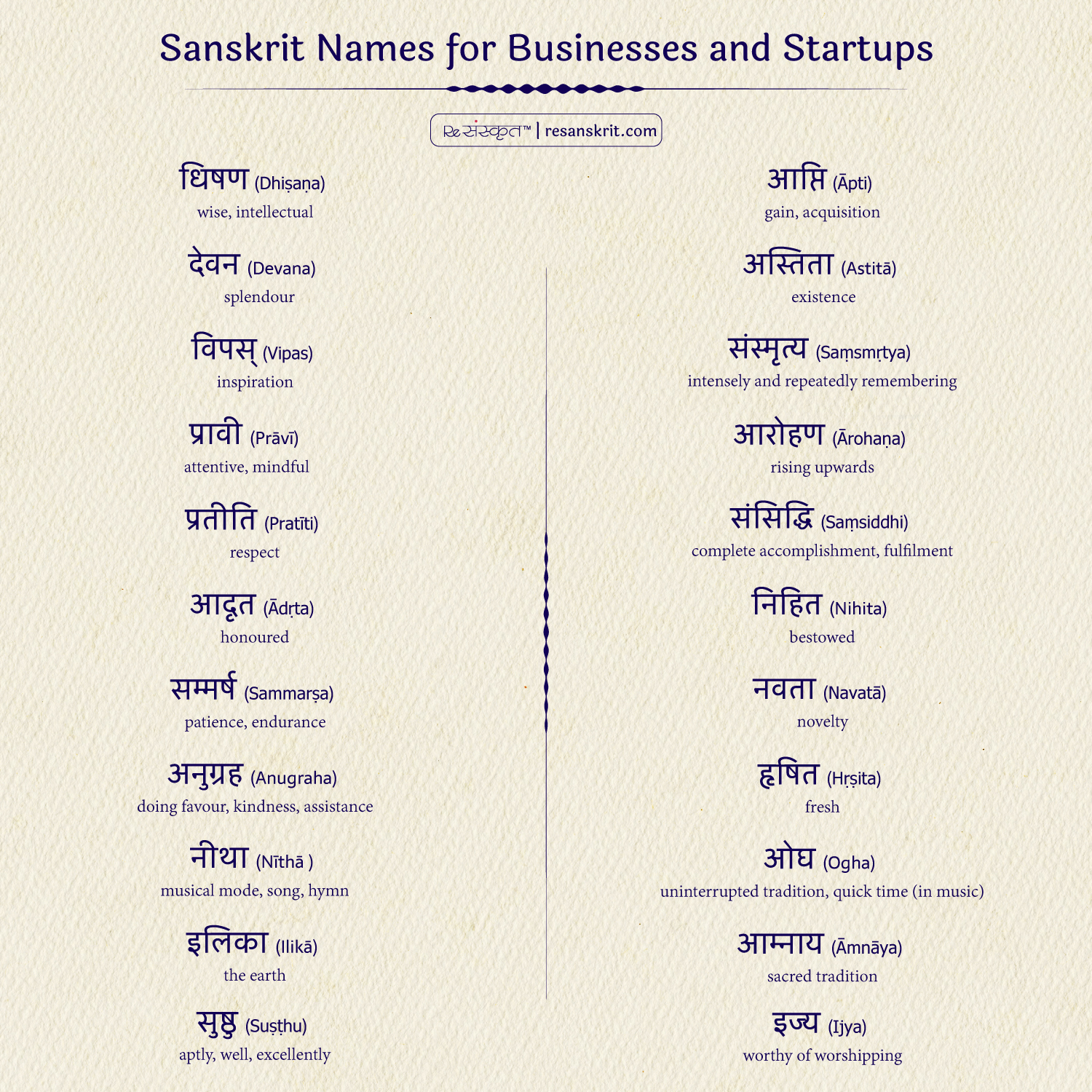 Freshers Party Names in Sanskrit: Unique and Memorable Ideas